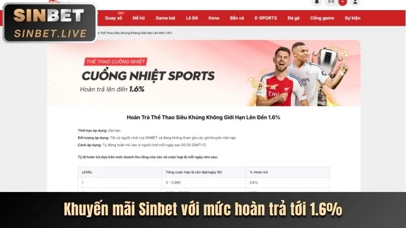 Các sự kiện và giải đấu thể thao đặc biệt với ưu đãi độc quyền tại 88ag link mới.